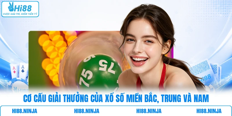 Cơ cấu giải thưởng của xổ số miền Bắc, Trung và Nam